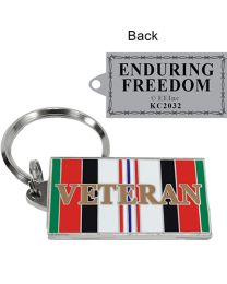 KEY RING-ENDURING FREED. Bright-Shine